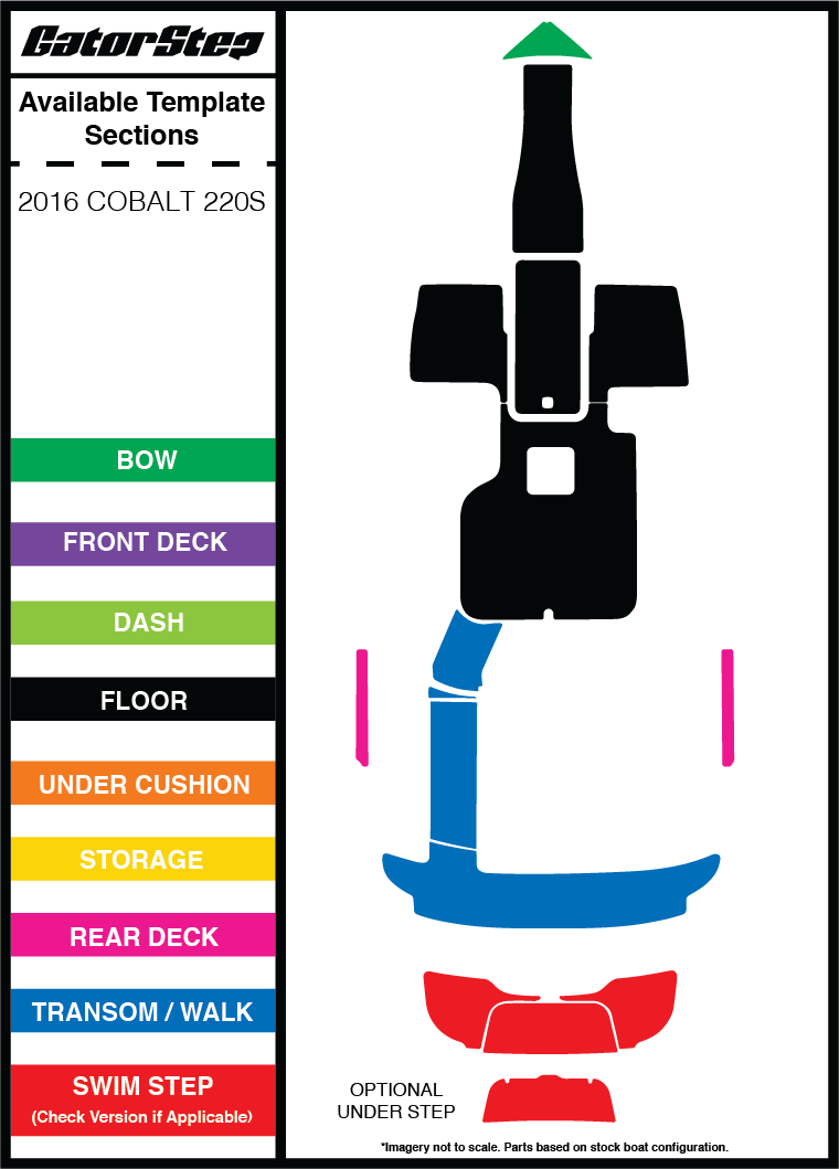 Cobalt 220s