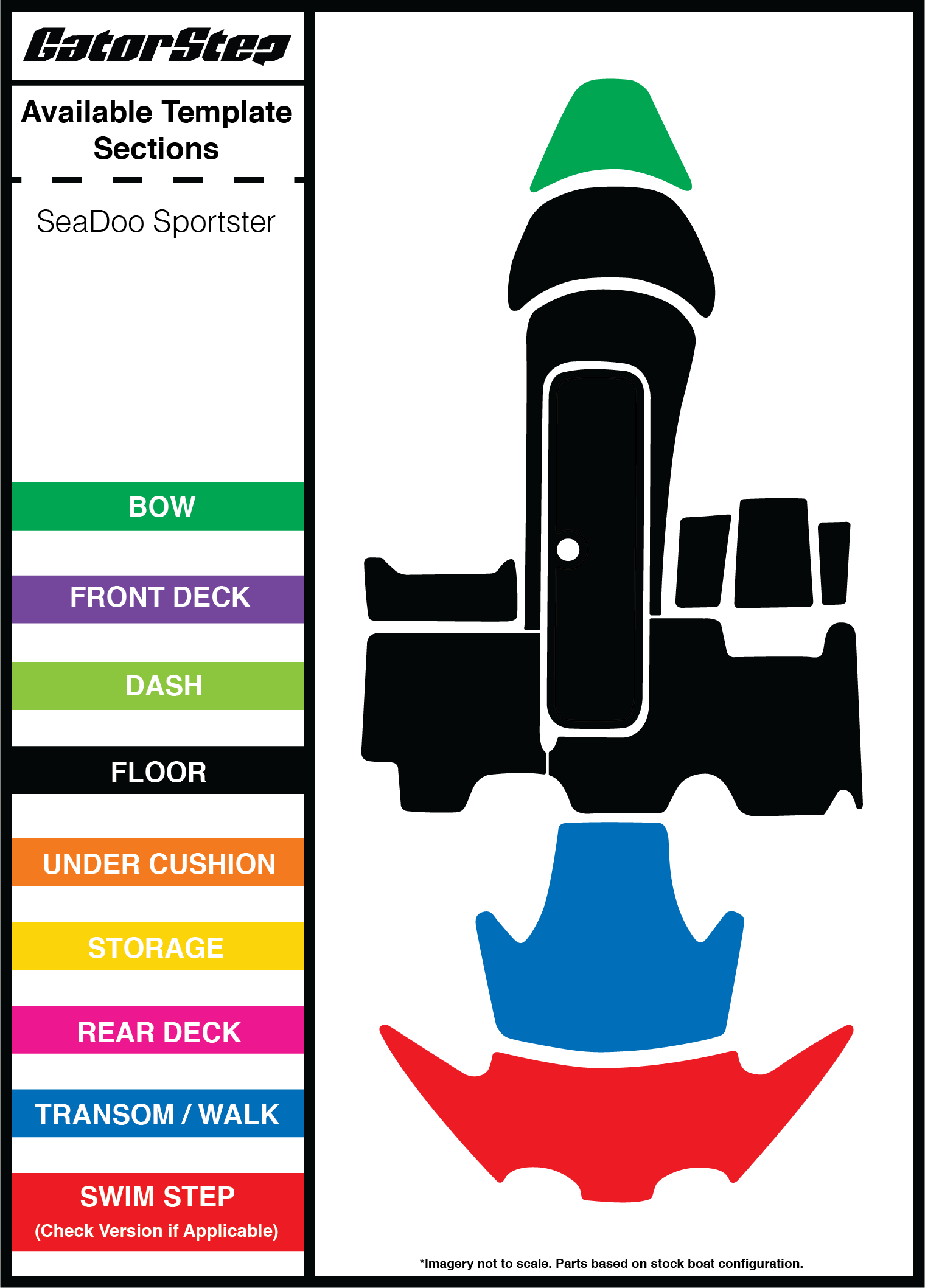 SeaDoo Sportster